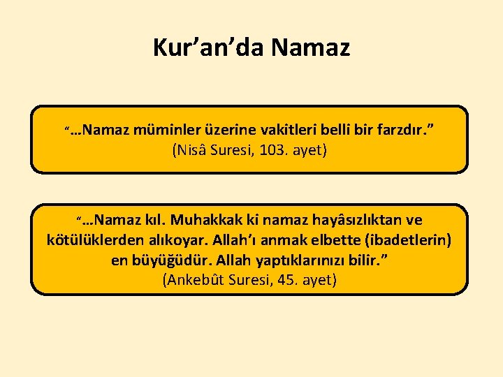 Kur’an’da Namaz “…Namaz müminler üzerine vakitleri belli bir farzdır. ” (Nisâ Suresi, 103. ayet)