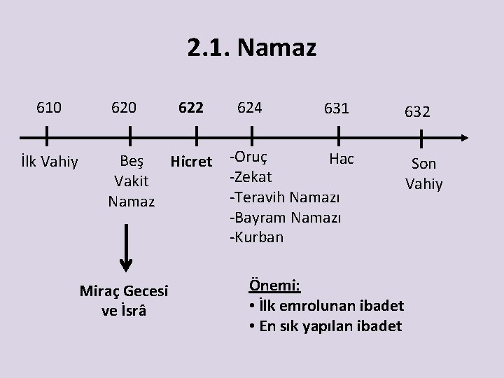 2. 1. Namaz 610 İlk Vahiy 620 622 Beş Hicret Vakit Namaz Miraç Gecesi