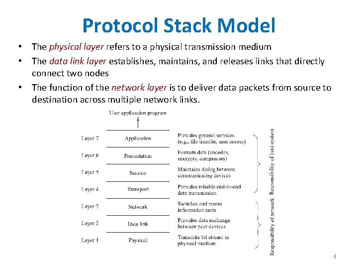 Protocol Stack Model • The physical layer refers to a physical transmission medium •