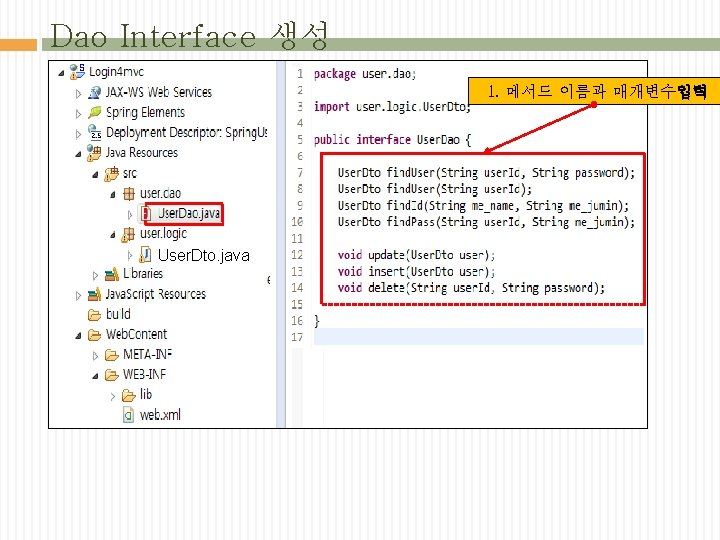 Dao Interface 생성 1. 메서드 이름과 매개변수입력 User. Dto. java (User. Dto user );
