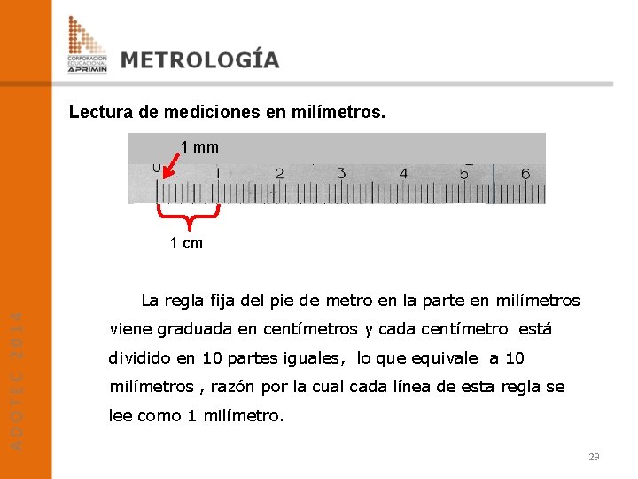 Lectura de mediciones en milímetros. 1 mm 1 cm La regla fija del pie