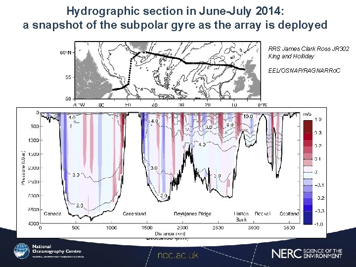 Hydrographic section in June-July 2014: a snapshot of the subpolar gyre as the array