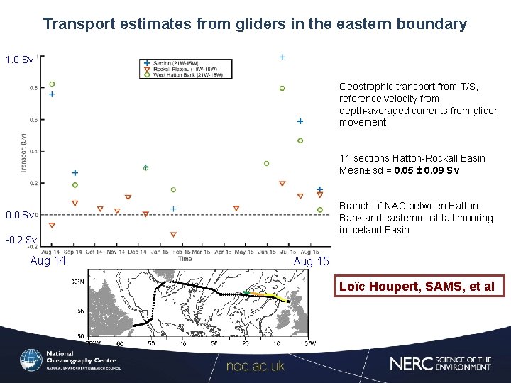 Transport estimates from gliders in the eastern boundary 1. 0 Sv Geostrophic transport from