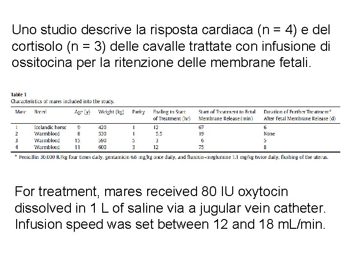 Uno studio descrive la risposta cardiaca (n = 4) e del cortisolo (n =