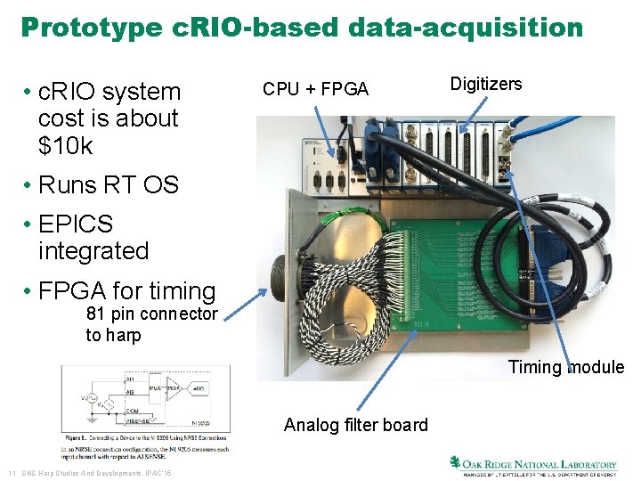Prototype c. RIO-based data-acquisition • c. RIO system cost is about $10 k CPU