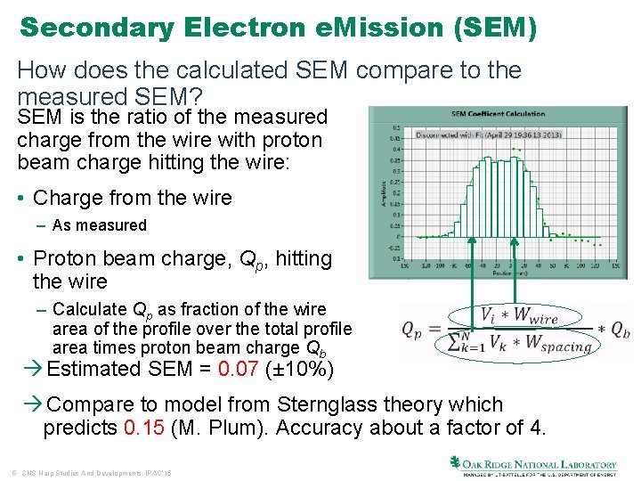 Secondary Electron e. Mission (SEM) How does the calculated SEM compare to the measured