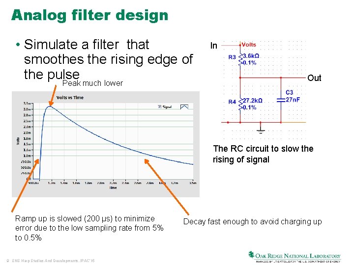 Analog filter design • Simulate a filter that smoothes the rising edge of the