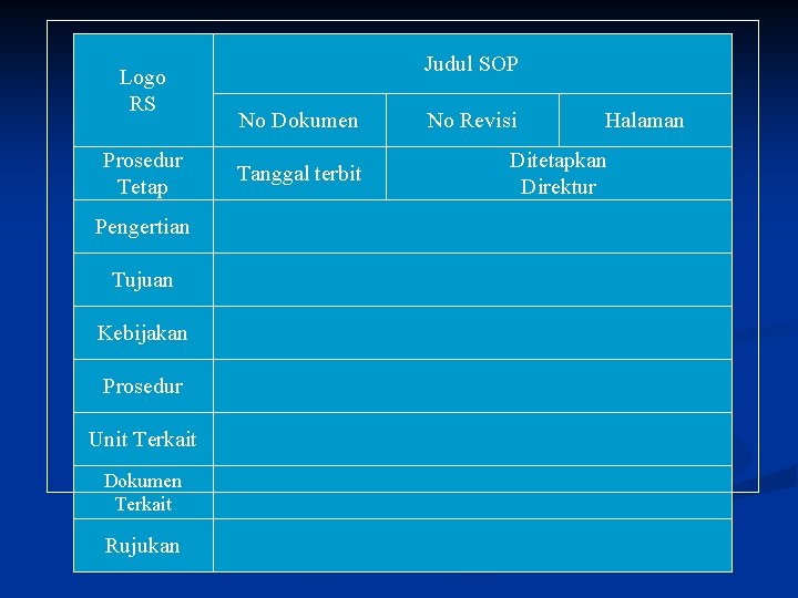 Logo RS Prosedur Tetap Pengertian Tujuan Kebijakan Prosedur Unit Terkait Dokumen Terkait Rujukan Judul