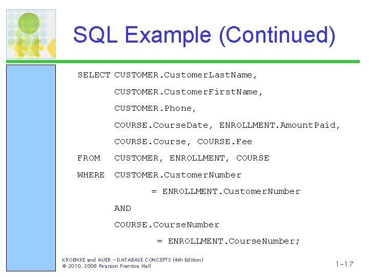 SQL Example (Continued) SELECT CUSTOMER. Customer. Last. Name, CUSTOMER. Customer. First. Name, CUSTOMER. Phone,
