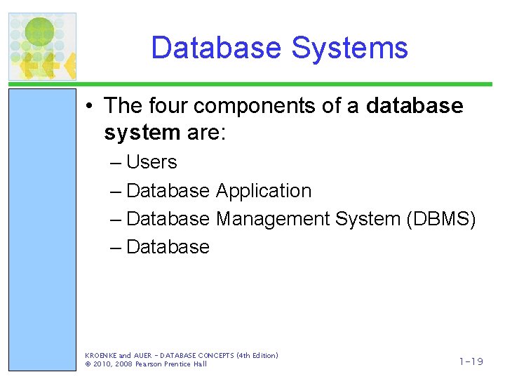 Database Systems • The four components of a database system are: – Users –