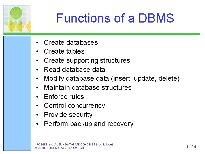 Functions of a DBMS • • • Create databases Create tables Create supporting structures