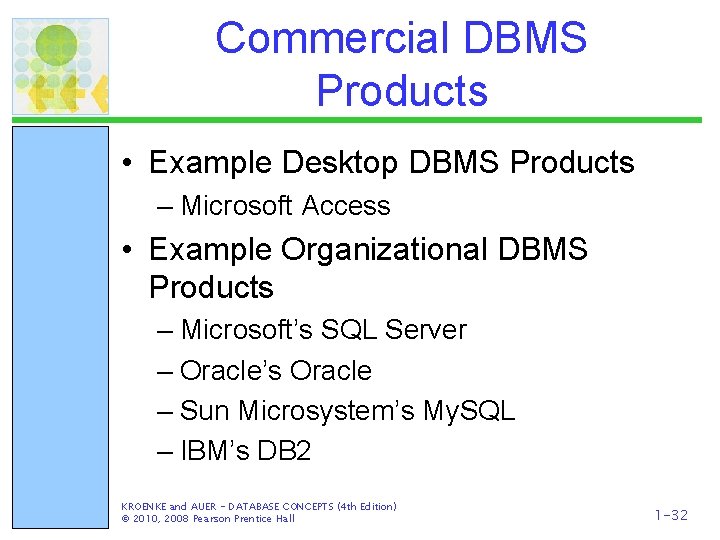 Commercial DBMS Products • Example Desktop DBMS Products – Microsoft Access • Example Organizational