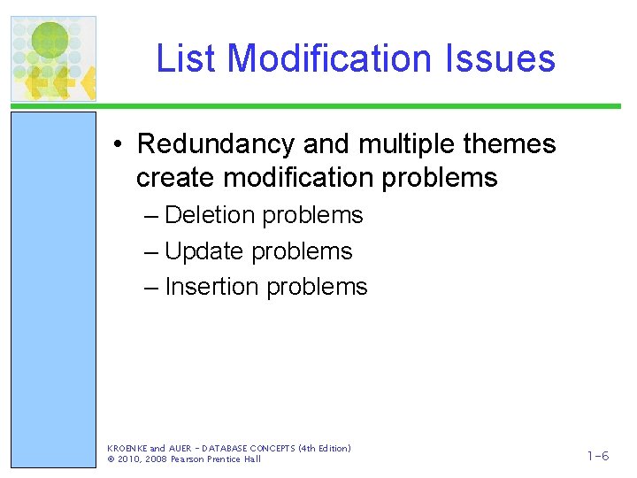 List Modification Issues • Redundancy and multiple themes create modification problems – Deletion problems