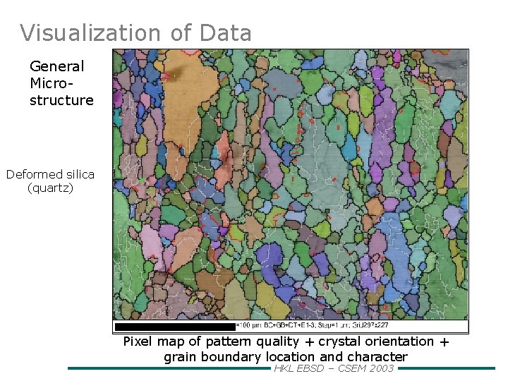 Visualization of Data General Microstructure Deformed silica (quartz) Pixel map of pattern quality +
