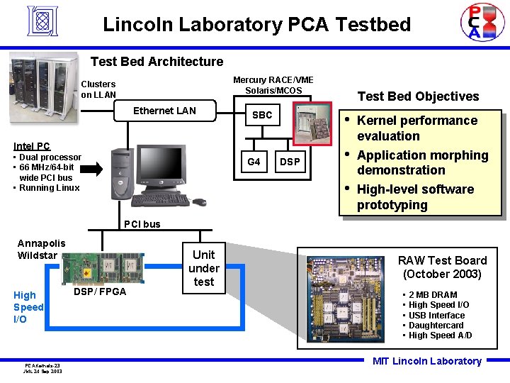 Lincoln Laboratory PCA Testbed Test Bed Architecture Mercury RACE/VME Solaris/MCOS Clusters on LLAN Ethernet