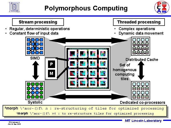Polymorphous Computing Stream processing Threaded processing • Regular, deterministic operations • Constant flow of