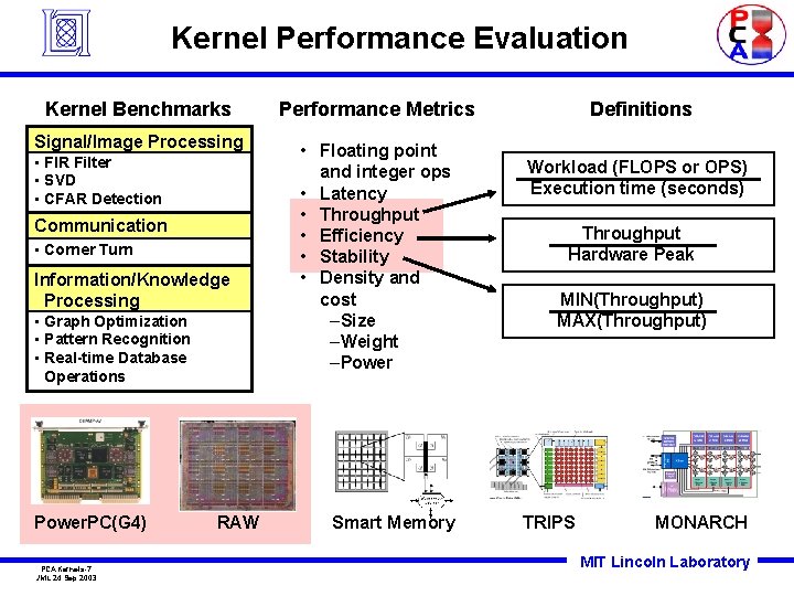 Kernel Performance Evaluation Kernel Benchmarks Performance Metrics Signal/Image Processing • Floating point and integer