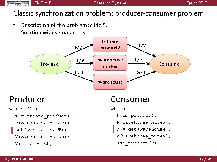 BME MIT Operating Systems Spring 2017. Classic synchronization problem: producer-consumer problem • Description of