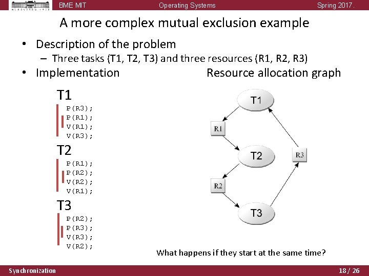 BME MIT Operating Systems Spring 2017. A more complex mutual exclusion example • Description