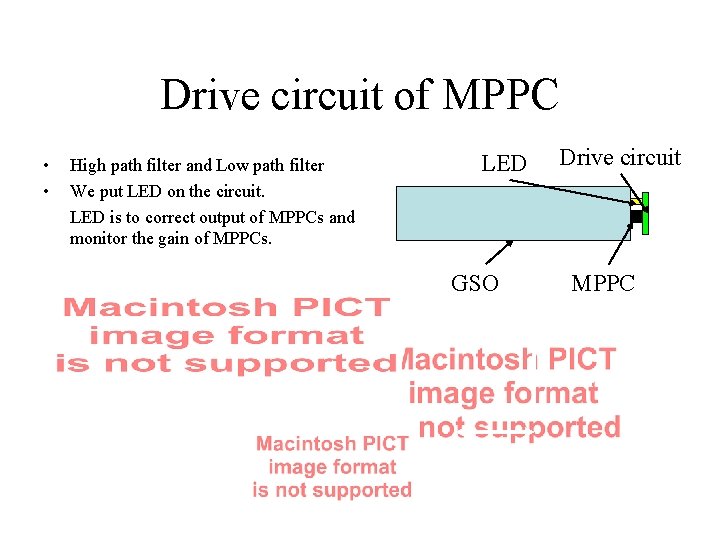 Drive circuit of MPPC • • High path filter and Low path filter We