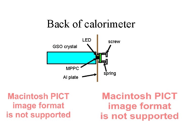 Back of calorimeter LED GSO crystal MPPC Al plate screw spring 