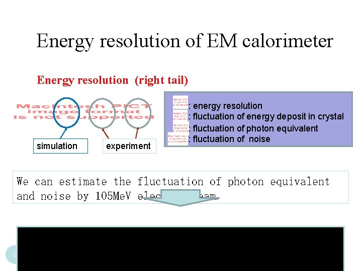 Energy resolution of EM calorimeter Energy resolution (right tail) simulation experiment : energy resolution