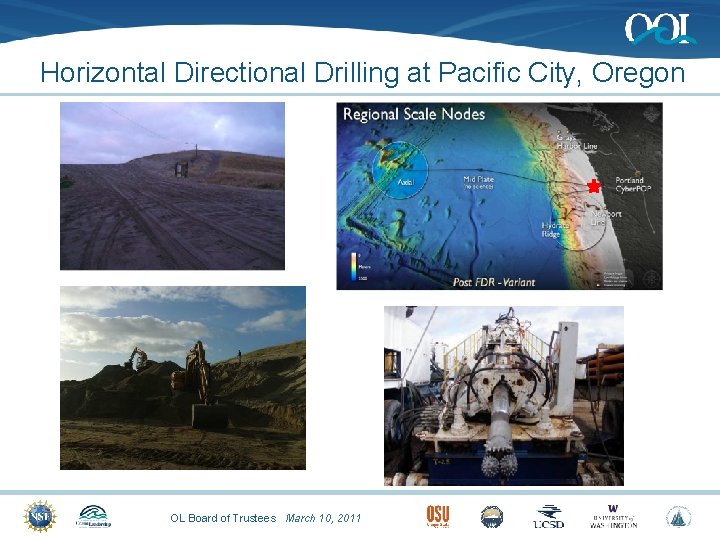 Horizontal Directional Drilling at Pacific City, Oregon OL Board of Trustees March 10, 2011