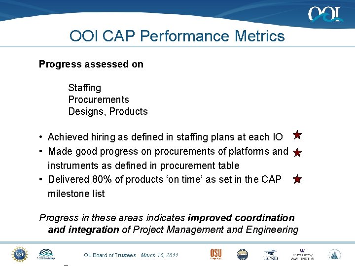 OOI CAP Performance Metrics Progress assessed on Staffing Procurements Designs, Products • Achieved hiring