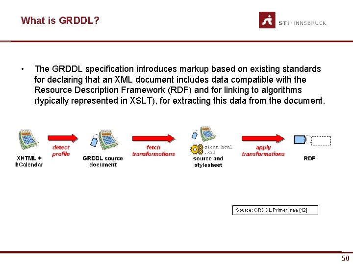 What is GRDDL? • The GRDDL specification introduces markup based on existing standards for