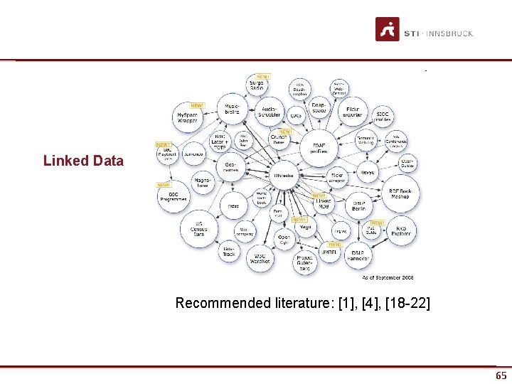 Linked Data Recommended literature: [1], [4], [18 -22] www. sti-innsbruck. at 65 65 