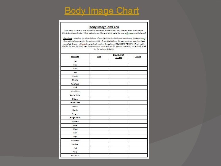 Body Image Chart 