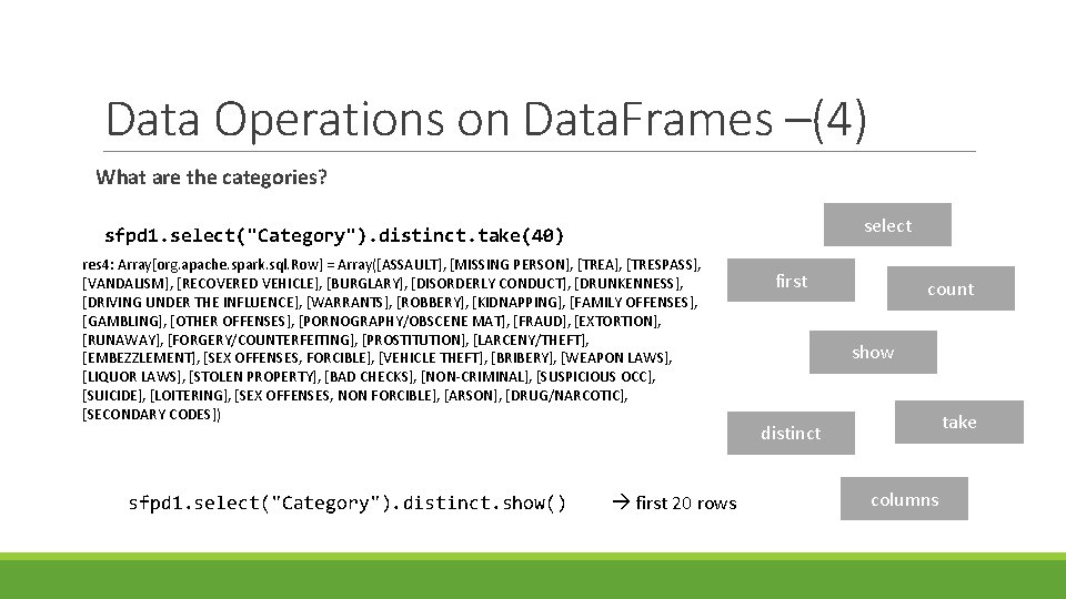 Data Operations on Data. Frames –(4) What are the categories? select sfpd 1. select("Category").