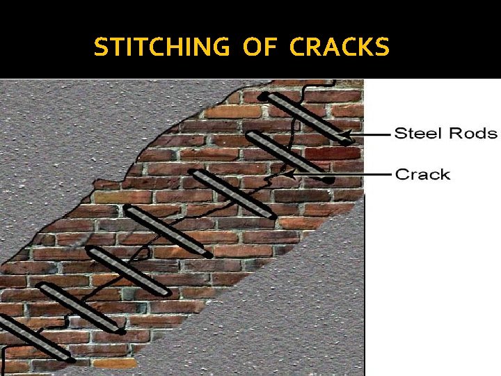 STITCHING OF CRACKS 