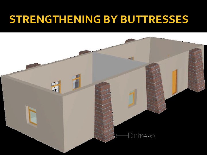 STRENGTHENING BY BUTTRESSES 