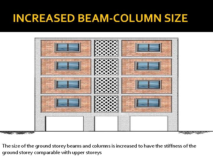 INCREASED BEAM-COLUMN SIZE The size of the ground storey beams and columns is increased