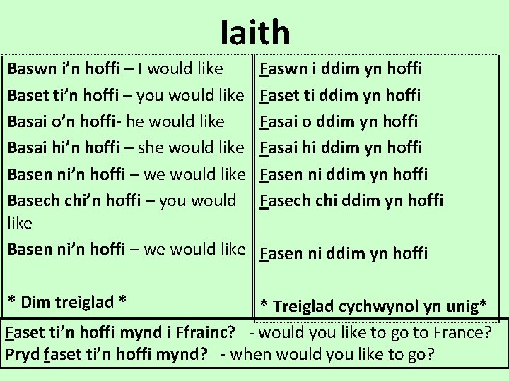 Iaith Baswn i’n hoffi – I would like Baset ti’n hoffi – you would