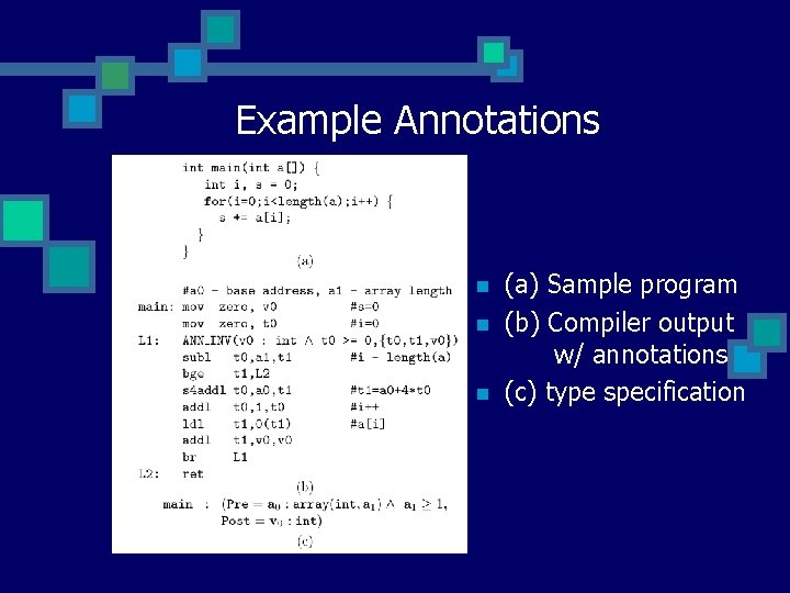 Example Annotations n n n (a) Sample program (b) Compiler output w/ annotations (c)