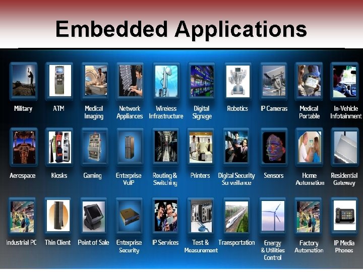 Embedded Applications Ning Weng ECE 424 4 Embedded Applications Ning Weng ECE 424 4