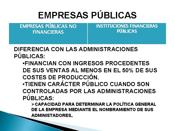 EMPRESAS PÚBLICAS NO FINANCIERAS INSTITUCIONES FINANCIERAS PÚBLICAS DIFERENCIA CON LAS ADMINISTRACIONES PÚBLICAS: • FINANCIAN