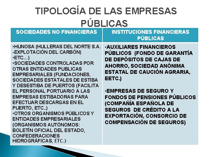 TIPOLOGÍA DE LAS EMPRESAS PÚBLICAS SOCIEDADES NO FINANCIERAS • HUNOSA (HULLERAS DEL NORTE S.