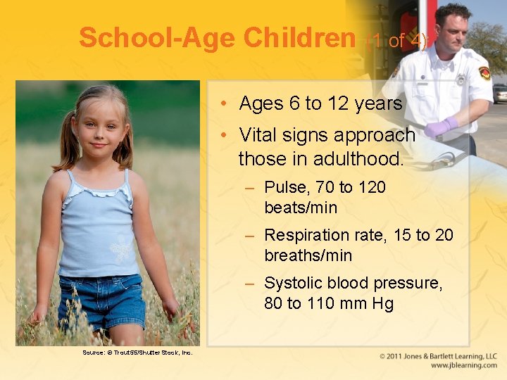 School-Age Children (1 of 4) • Ages 6 to 12 years • Vital signs