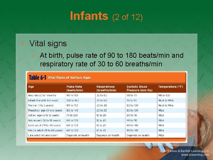 Infants (2 of 12) • Vital signs – At birth, pulse rate of 90