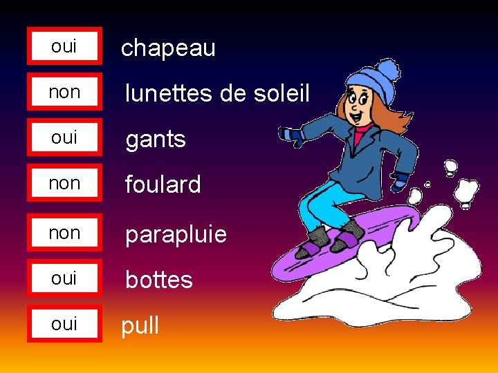 oui chapeau non lunettes de soleil oui gants non foulard non parapluie oui bottes