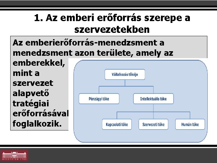 1. Az emberi erőforrás szerepe a szervezetekben Az emberierőforrás-menedzsment azon területe, amely az emberekkel,