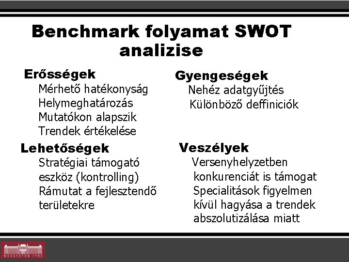 Benchmark folyamat SWOT analizise Erősségek Gyengeségek Lehetőségek Veszélyek Mérhető hatékonyság Helymeghatározás Mutatókon alapszik Trendek Benchmark folyamat SWOT analizise Erősségek Gyengeségek Lehetőségek Veszélyek Mérhető hatékonyság Helymeghatározás Mutatókon alapszik Trendek