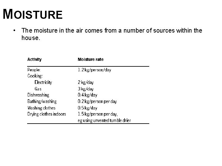 MOISTURE • The moisture in the air comes from a number of sources within