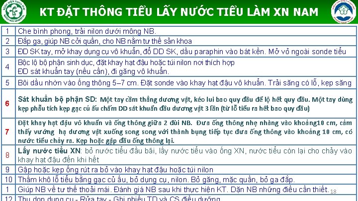 KT ĐẶT THÔNG TIỂU LẤY NƯỚC TIỂU LÀM XN NAM 1 Che bình phong,