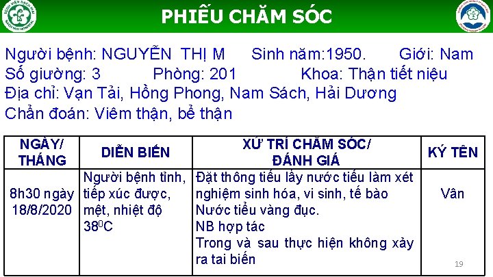 PHIẾU CHĂM SÓC Người bệnh: NGUYỄN THỊ M Sinh năm: 1950. Giới: Nam Số