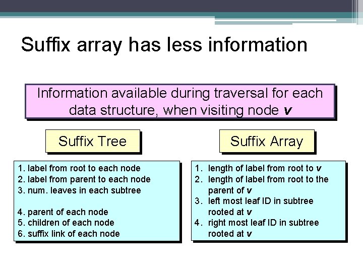 Suffix array has less information Information available during traversal for each data structure, when