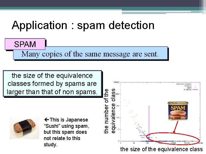 the size of the equivalence classes formed by spams are larger than that of